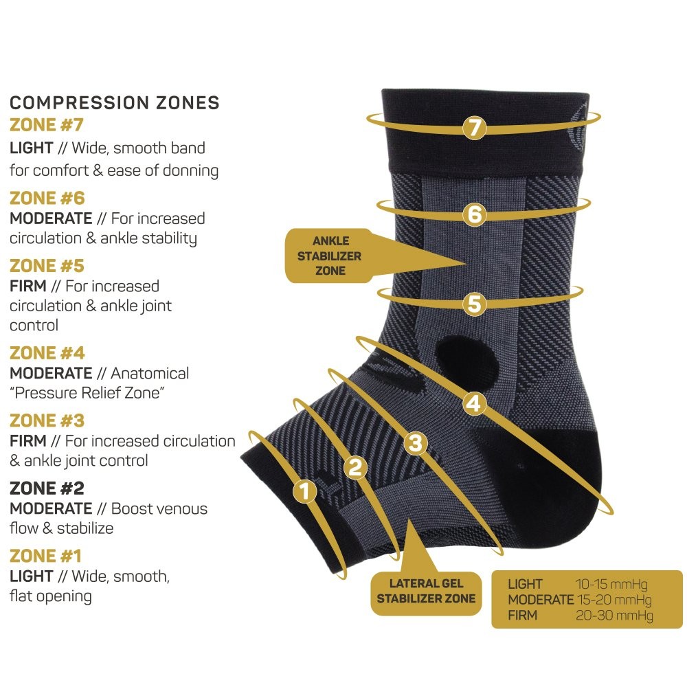 Left X Large Black Orthopedic Ankle Brace with Medial Lateral Support and Com…