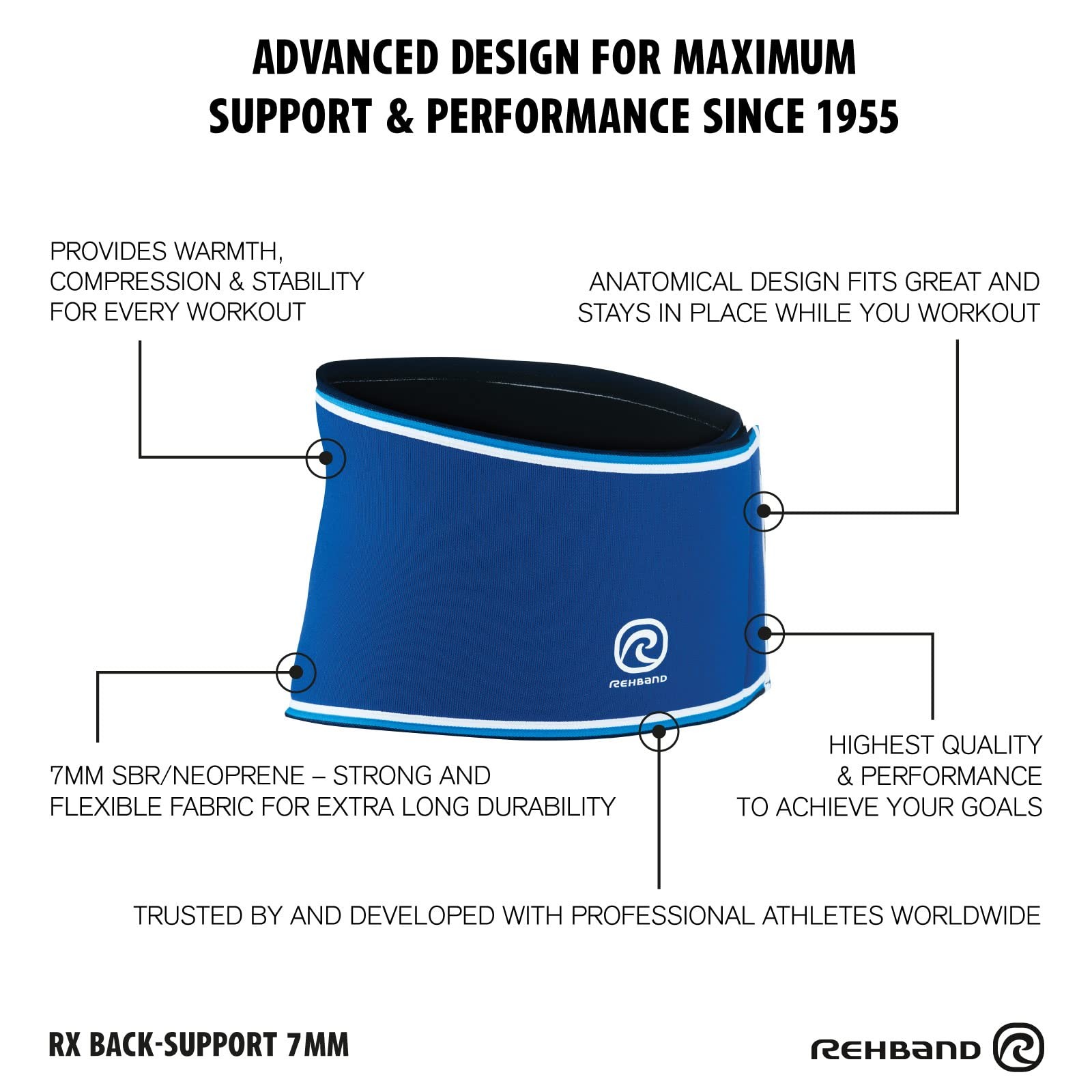RX Original Back Support 7mm – Heavy-Duty Neoprene Lumbar Brace for Stability…