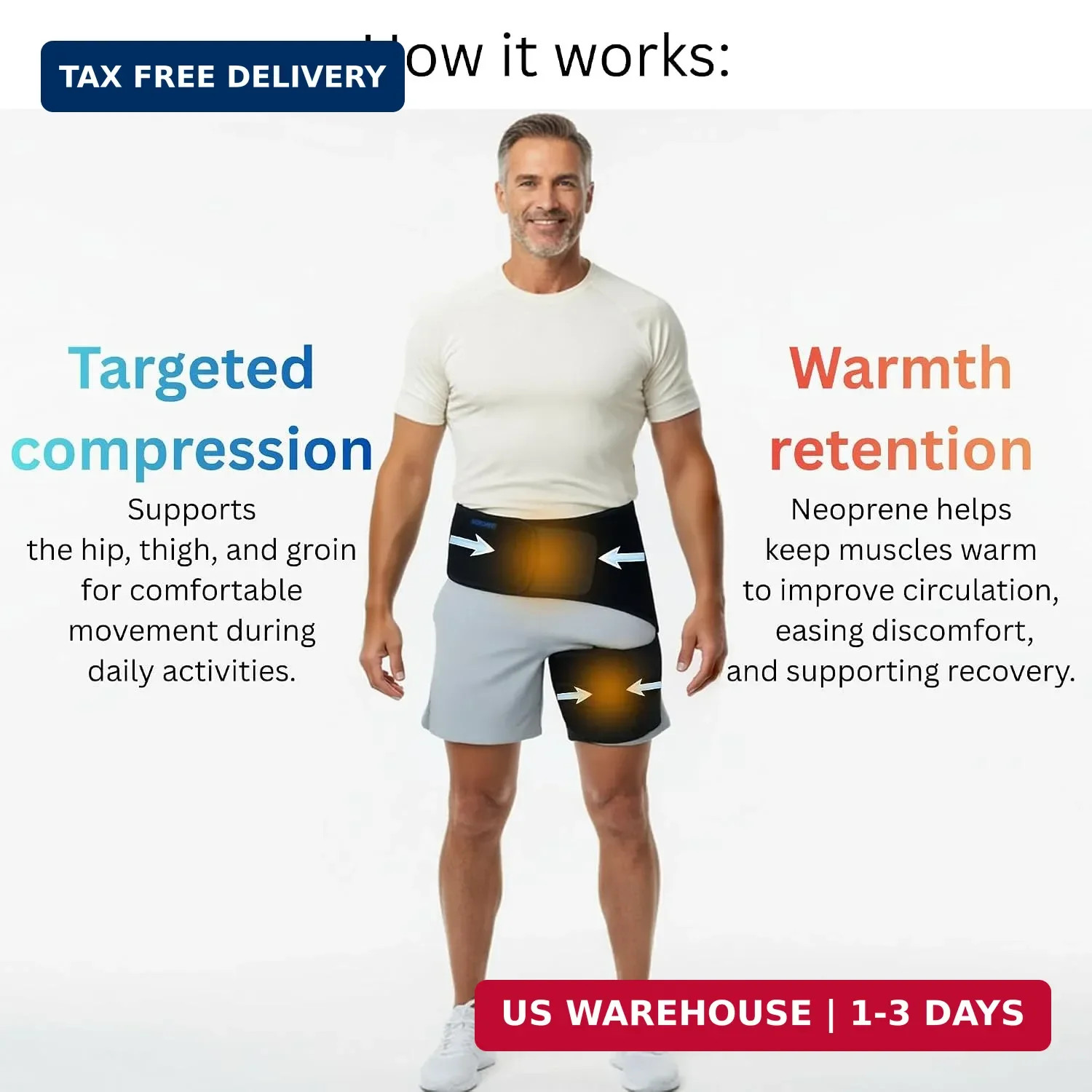 Hip Brace for Sciatica Pain Relief – Thigh, Hamstring, Groin, Pull Wrap – Compre