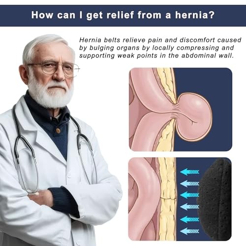 Hernia Support Belt for Men or Women for Unilateral Inguinal Hernia One Size