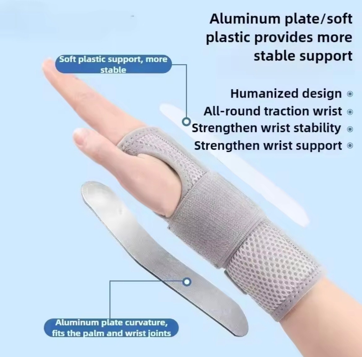 Wrist Support Brace with Splint Right Hand Carpal Tunnel Arthritis Pain Relief