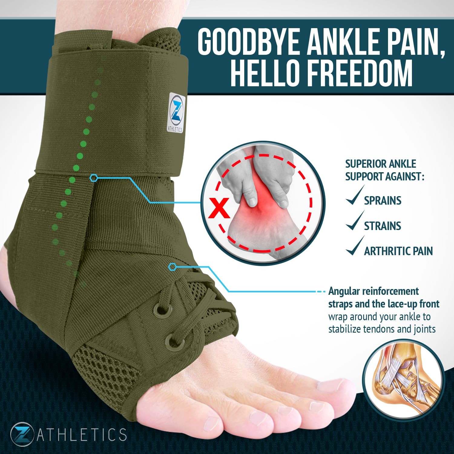 Ankle Brace for Women & Men – Lace Up Adjustable Support with Side Stabilizer…