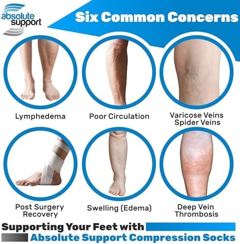 (3 Pairs – Closed Toe) Made in USA – Compression Socks for Women 15-20mmHg – …