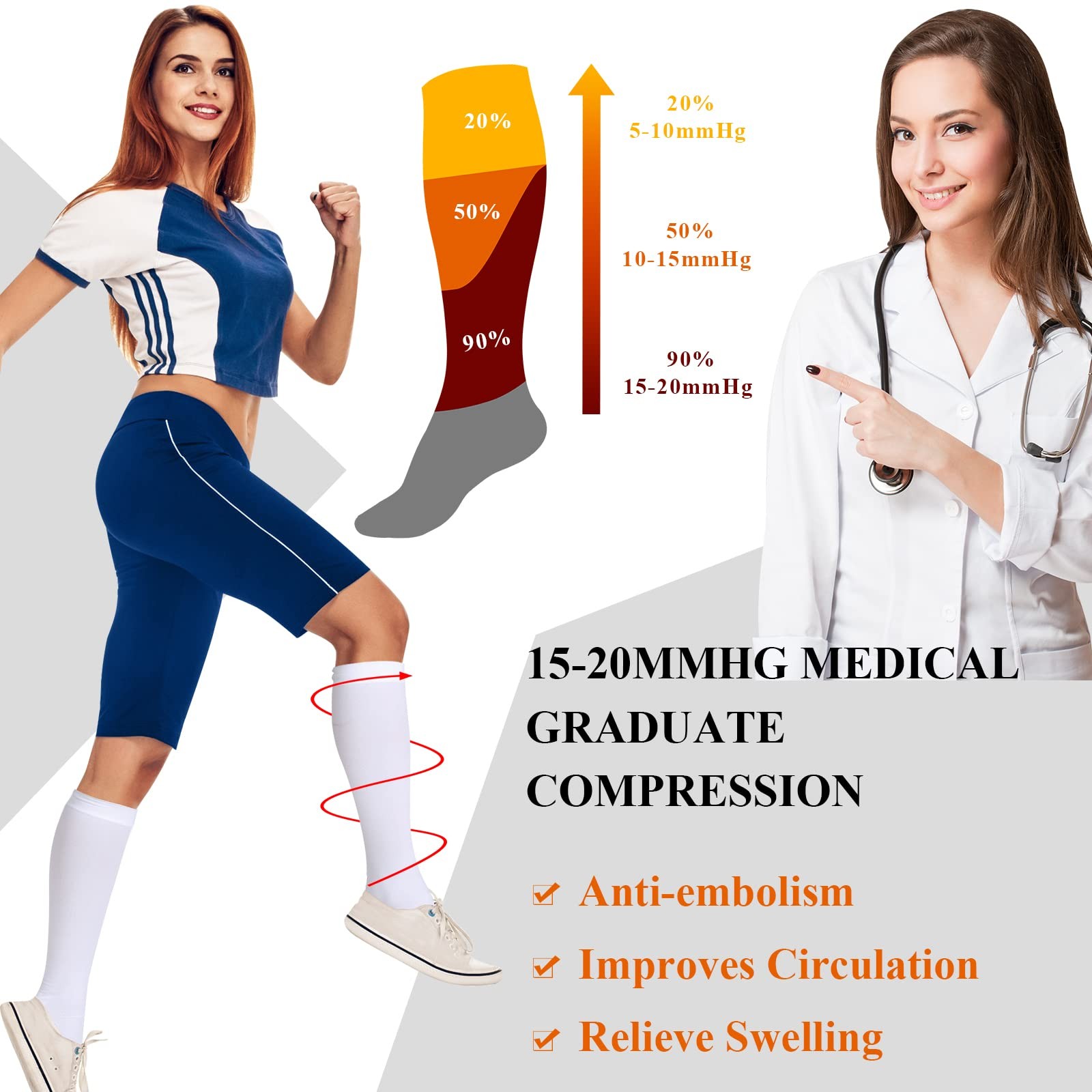 4 Pairs Open Toe Anti Embolism Compression Stockings TED Hose 15-20mmHg Compr…