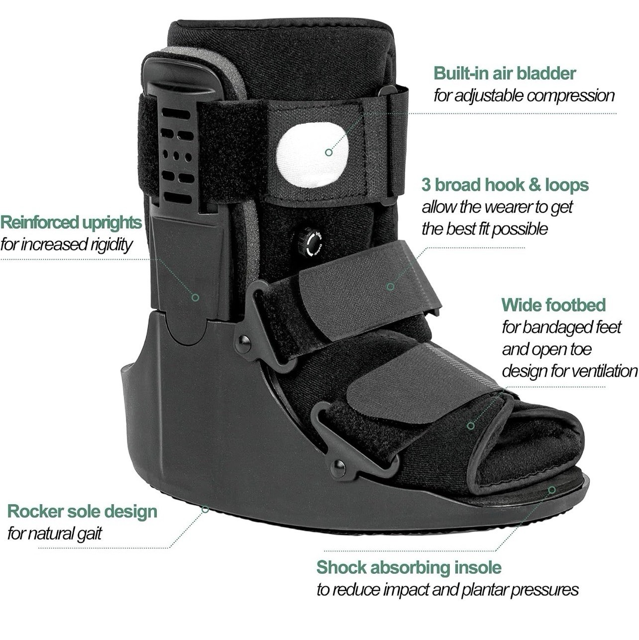 Air Walking Boot Medium Short CAM Walker Fracture Ankle Foot Support