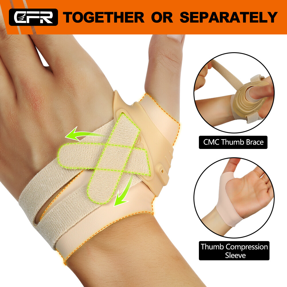 Wrist Thumb Support Brace CMC Joint Splints for Arthritis, Tendonitis & Sprains