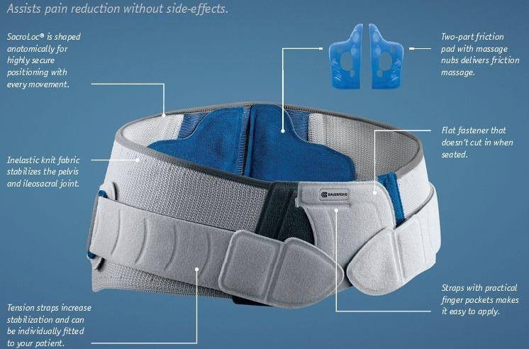 Bauerfeind Sacroloc Stabilizing Lower Back Pelvic Orthosis SI joint Size 5