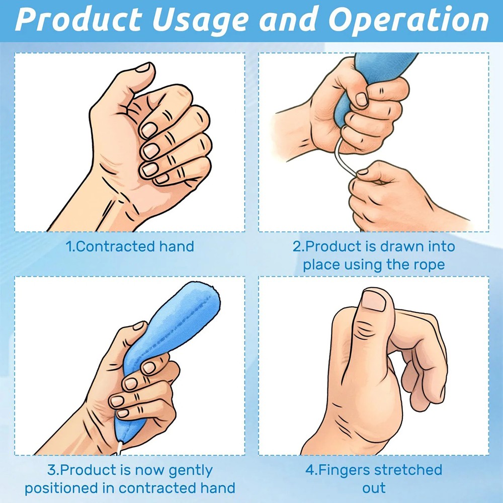 2x Comfortable Hand Grip fits Contracture Prevention, Elderly Hand Exercise Tool