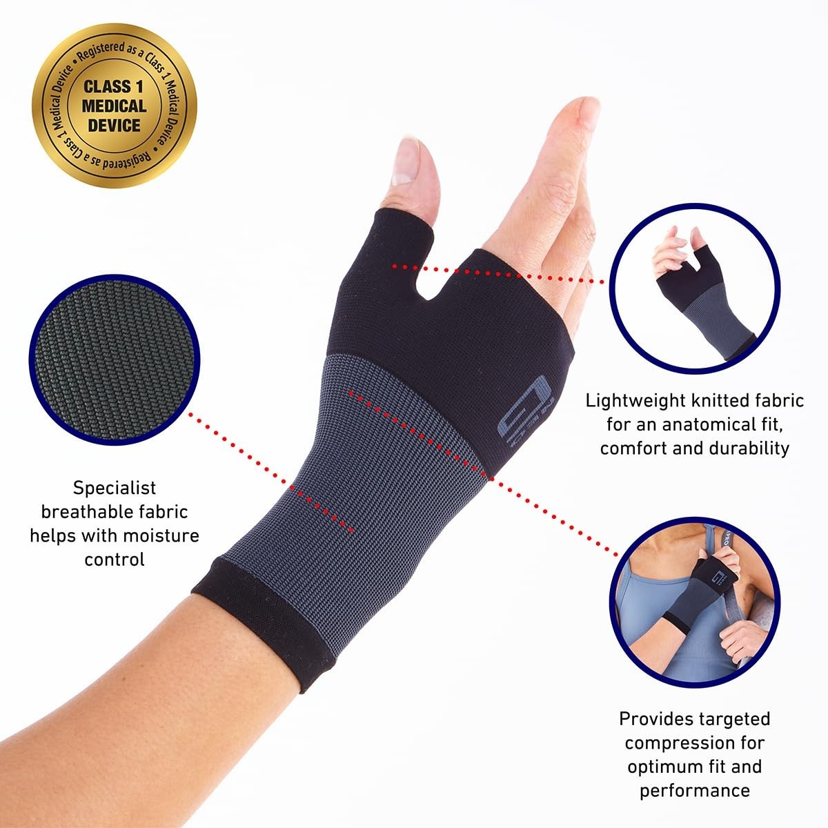 Pain Relief Compression Wrist Support Sleeve – Medical Grade, Medium Size