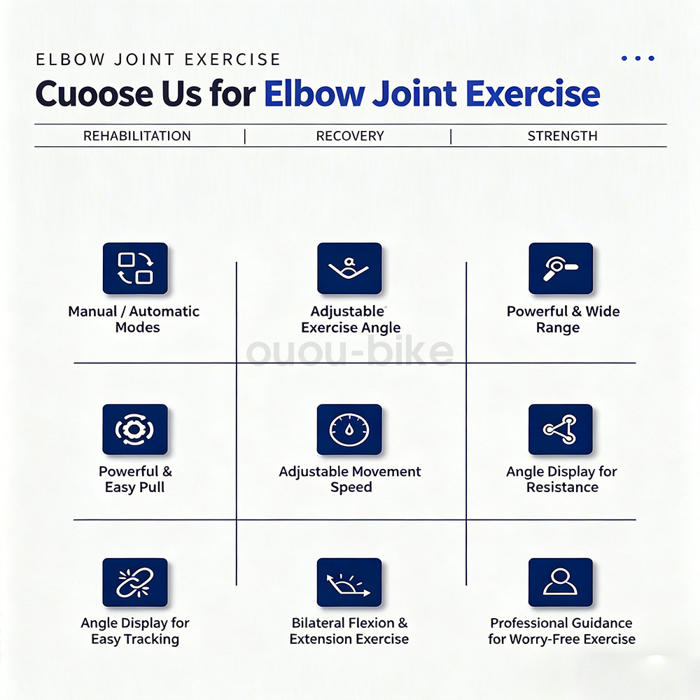 Adjustable Elbow Exerciser, 6-Speed CPM Machine for Post-Surgery Injury Recovery