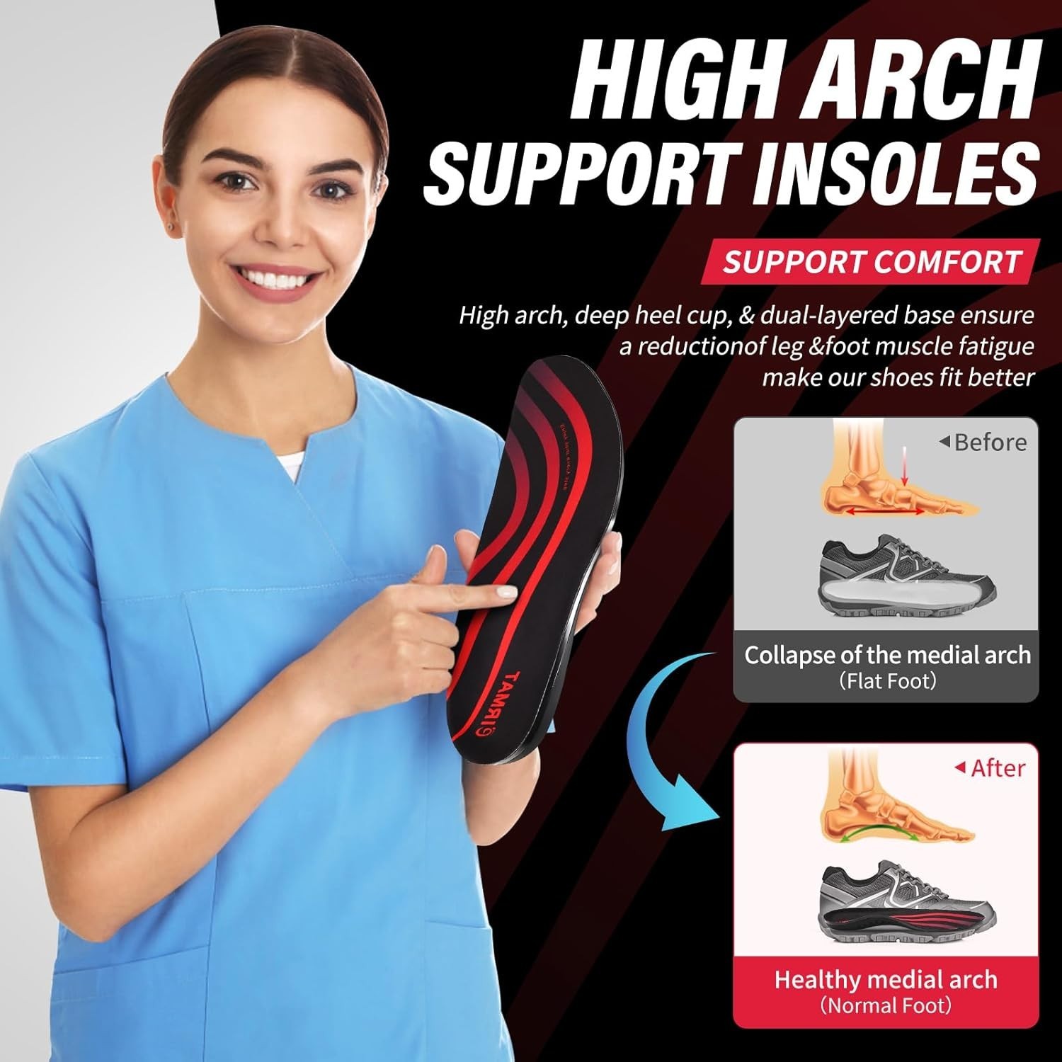 Plantillas para fascitis plantar para hombres con soporte de arco