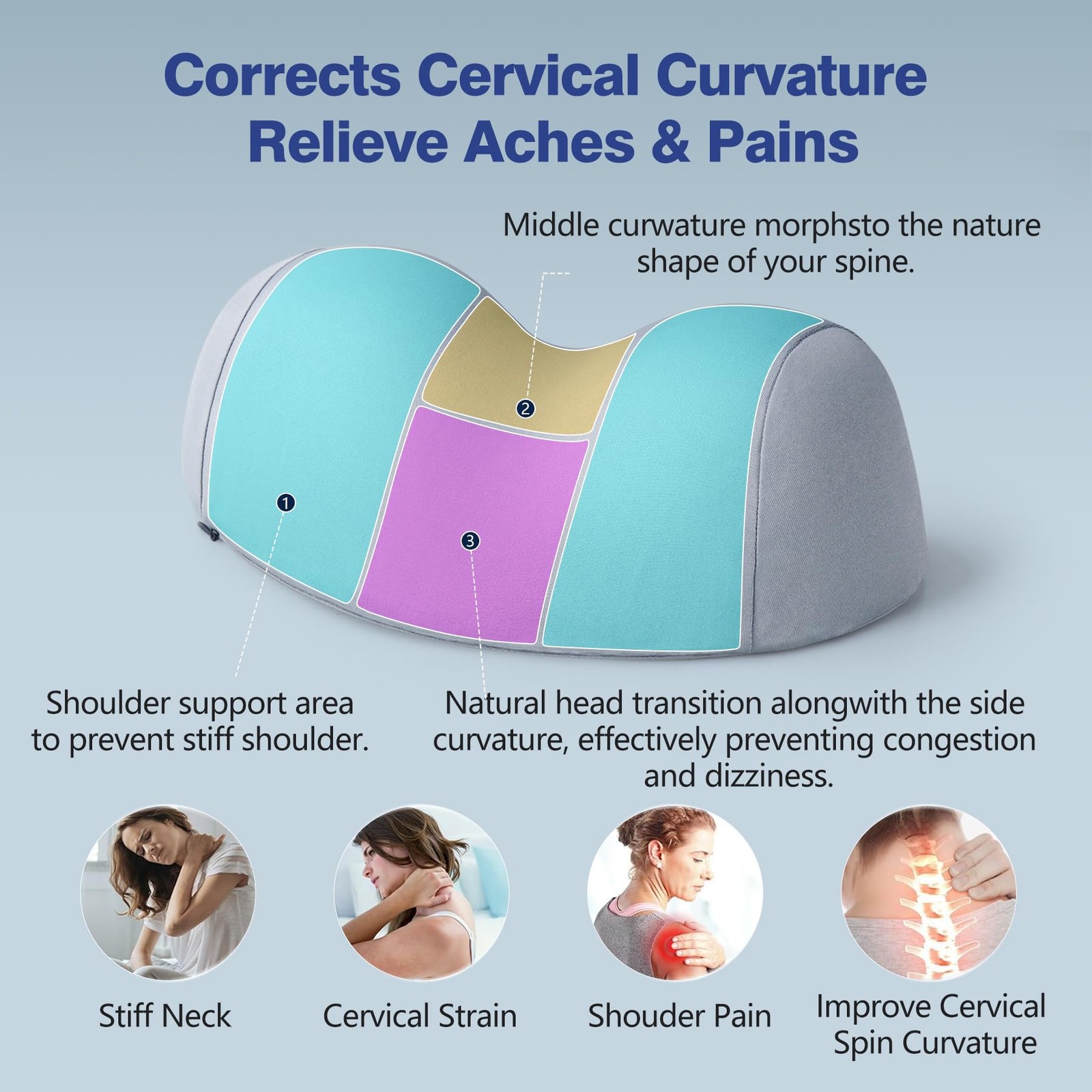 ComfortLife Small Neck Stretcher Pillow for Pain Relief, Medium Soft Cervical…