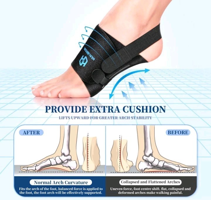 Arch Support Braces for Plantar Fasciitis Relief, Adjustable Arch Support…82