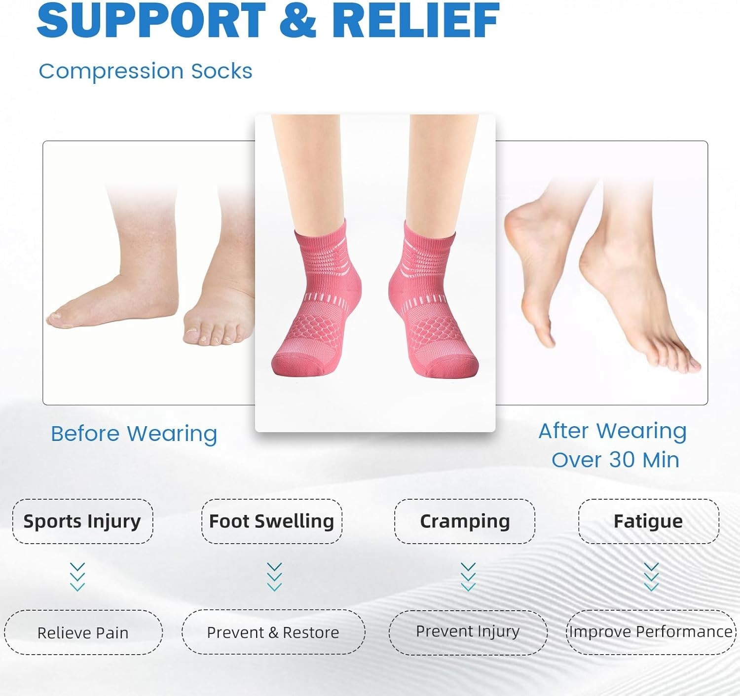 Cushioned Ankle Compression Socks – Fast-Drying & Supportive for Every Athlete