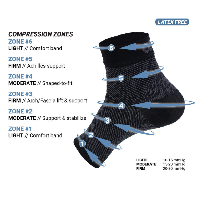 OS1st FS6 Performance Foot Sleeves Plantar Fasciitis Relief Compression Support