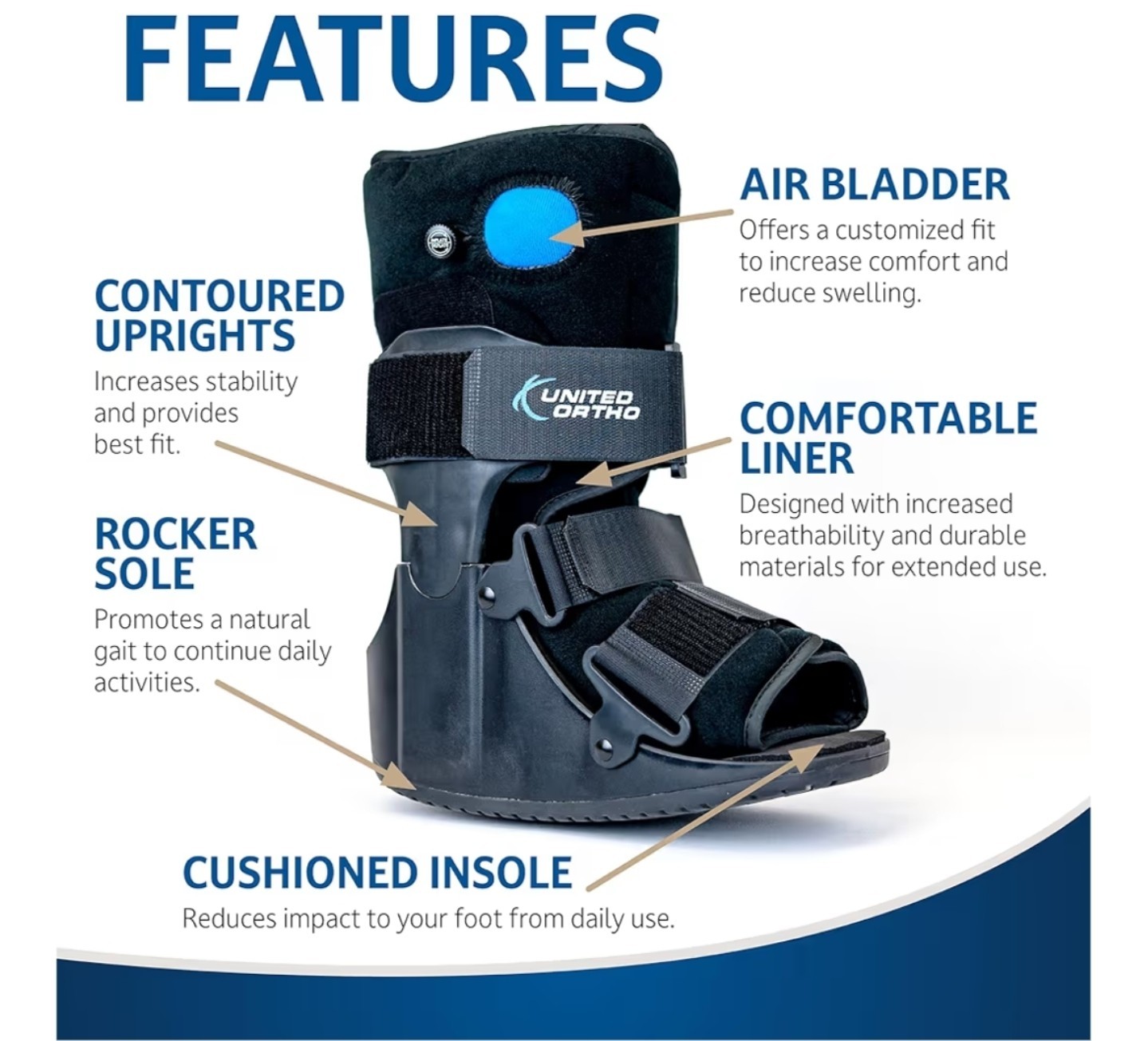 United Ortho Short Air Cam Walker Fracture Boot, Large, Black Pump Style