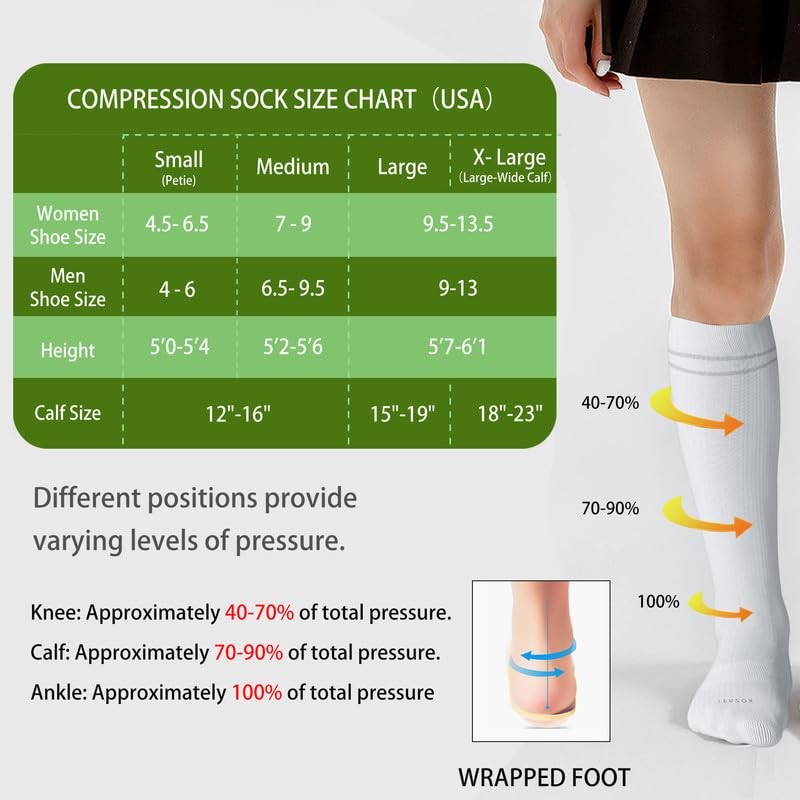 LEVSOX Viscose Made from Bamboo Compression Socks for Pregnant Women 20-30