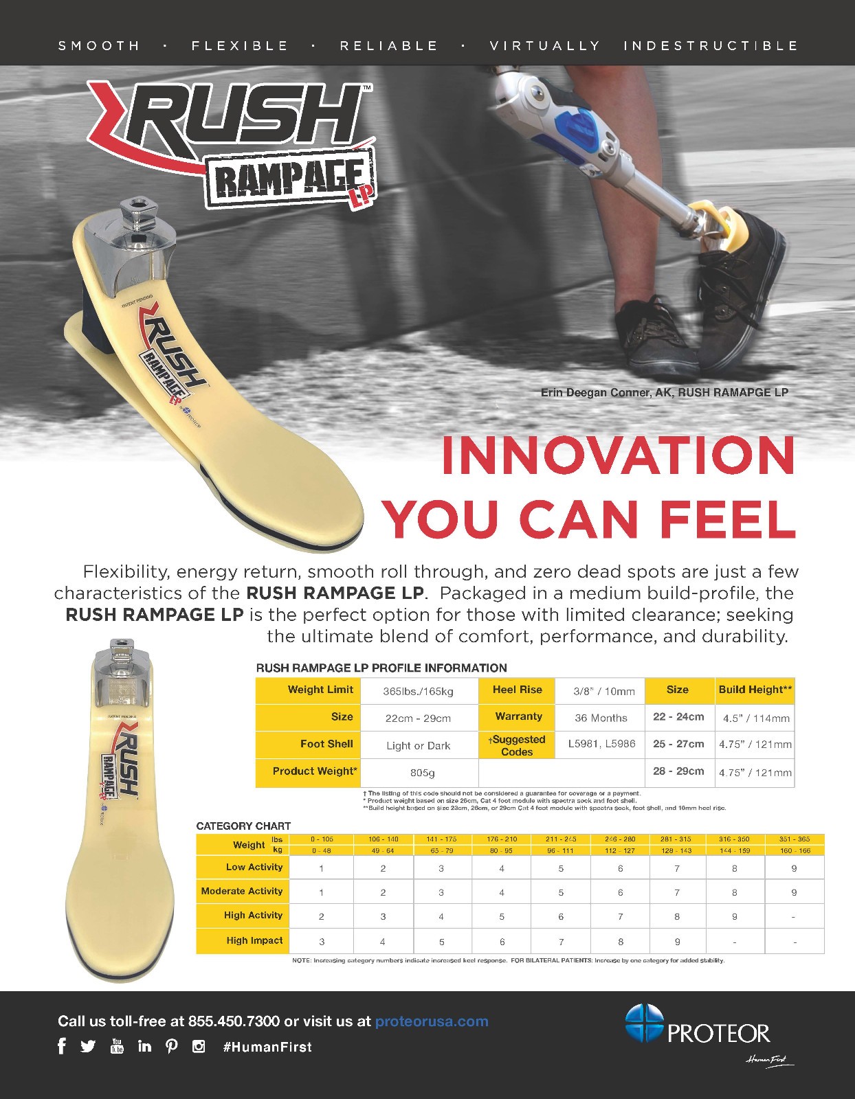 Rush Proteor Rampage LP Prosthetic Foot 27 cm Category 2