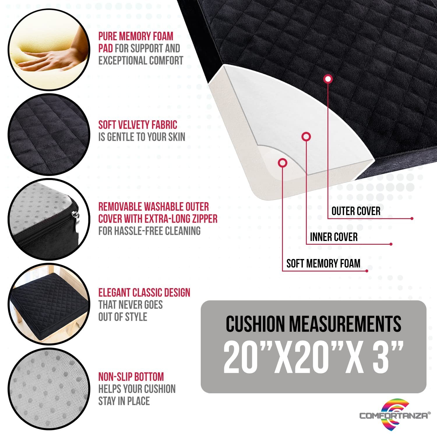 Medium-Soft 20x20x3 Memory Foam Recliner Chair Seat Cushion for Long Sitting …