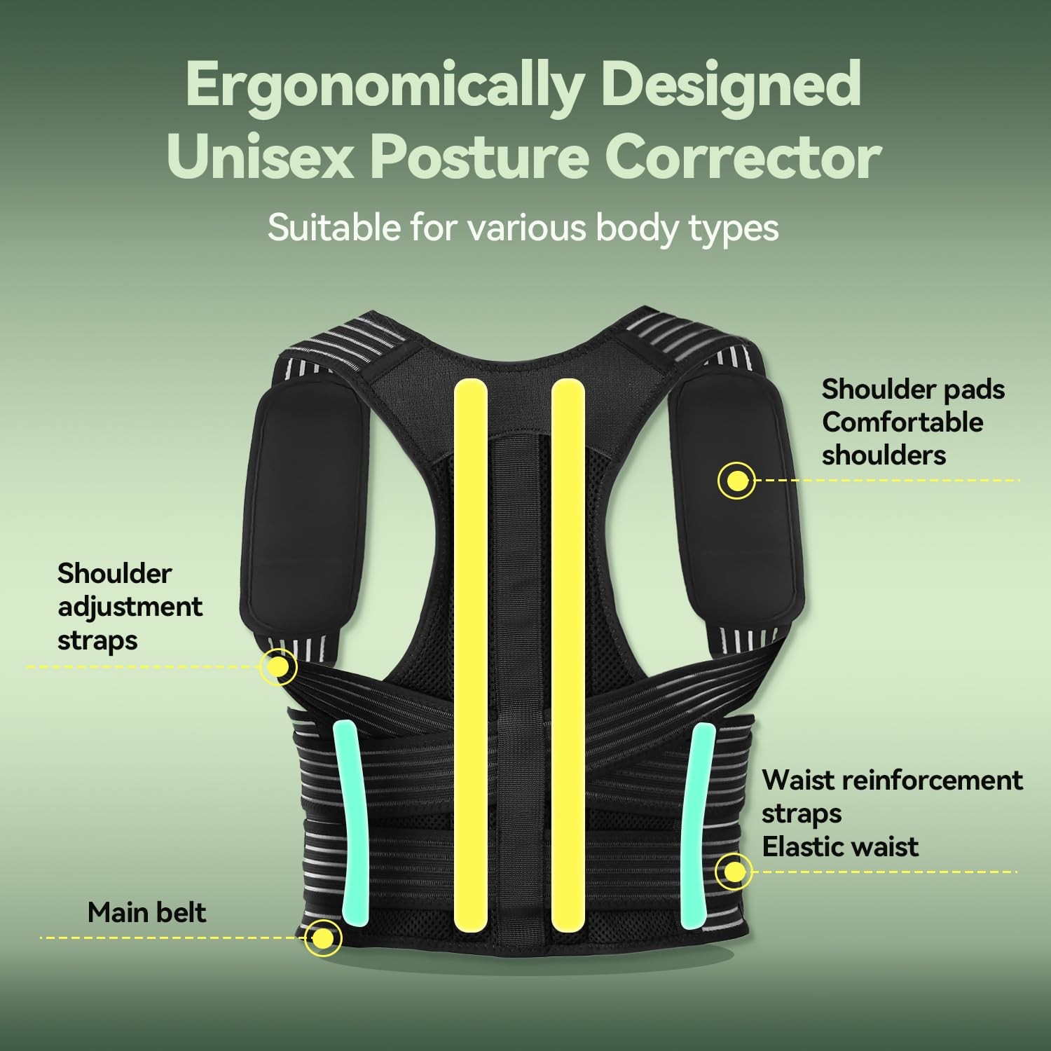 KUHJB Y40 Back Brace Posture Corrector Small Adjustable 4-Point Support for Men