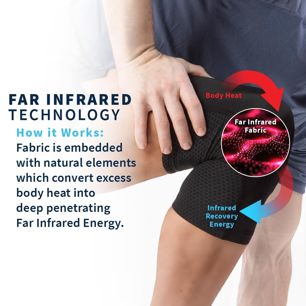 Copper Fit PRO Recovery Knee Compression Sleeve – Breathable, Second Skin Fee