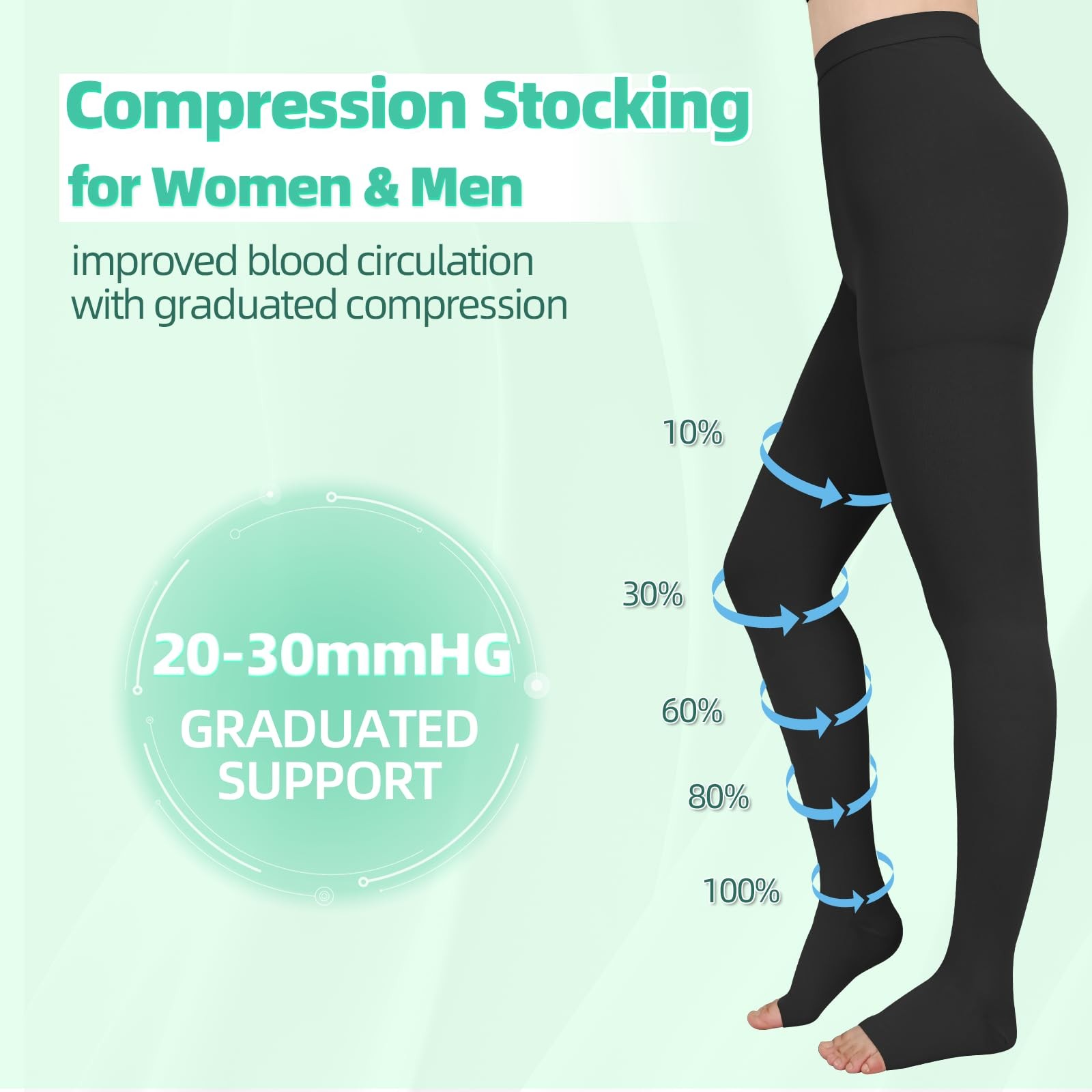 Wegitcs 20 – 30Mmhg Compression Pantyhose1 Pair Or 2 Pairs Comfortable