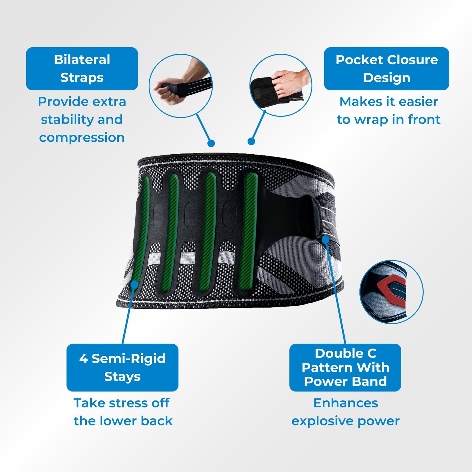 LP SUPPORT Lumbar Back Brace for Lower Back Support – 4 Semi-Rigid Stays with…