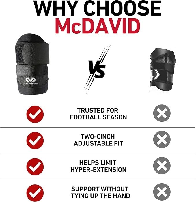 McDavid Wrist Brace, Adjustable Wrist Guard Support for Work to Help Prevent