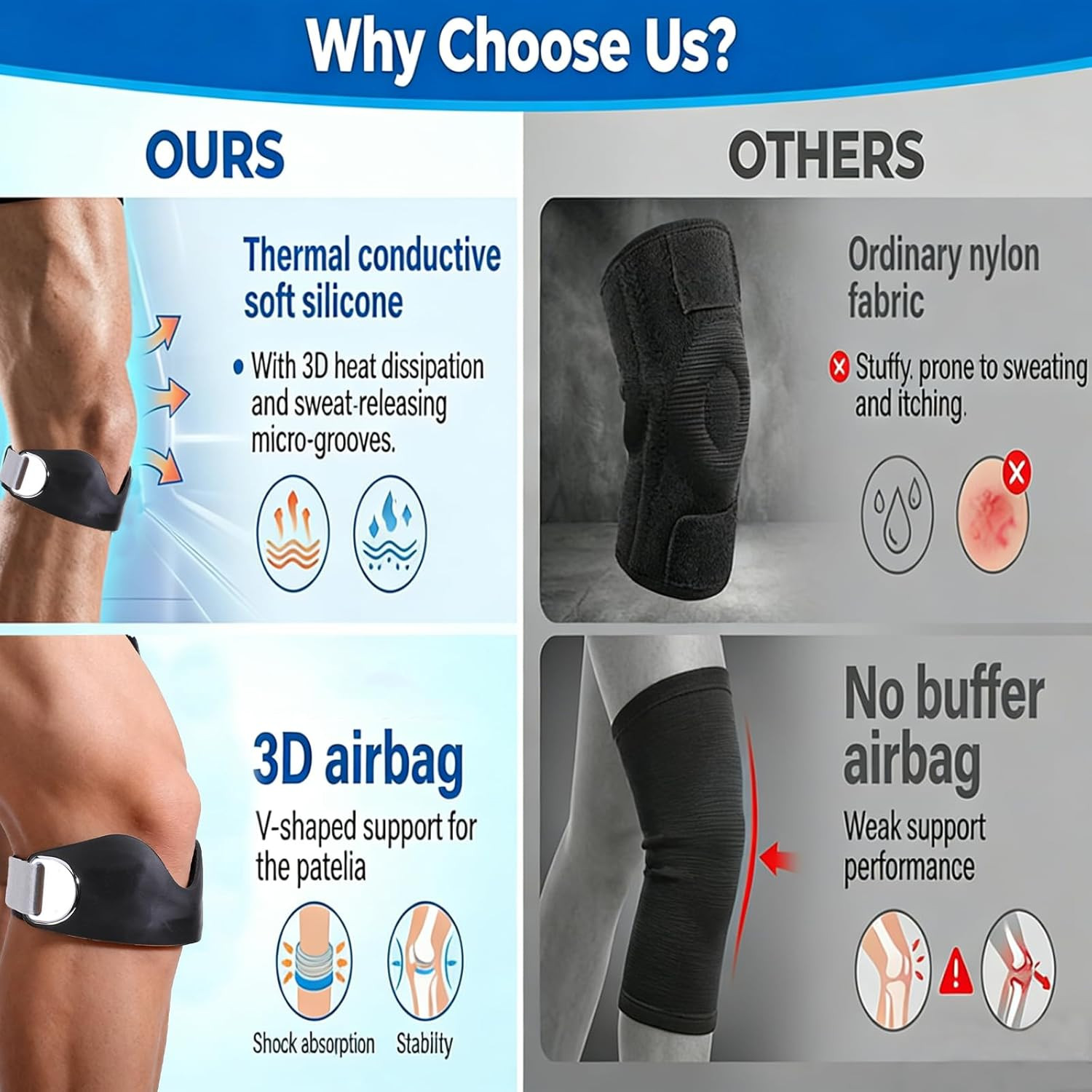 2 Pack Patellar Tendon Support Strap Adjustable Patella Band Silicone Knee Br…