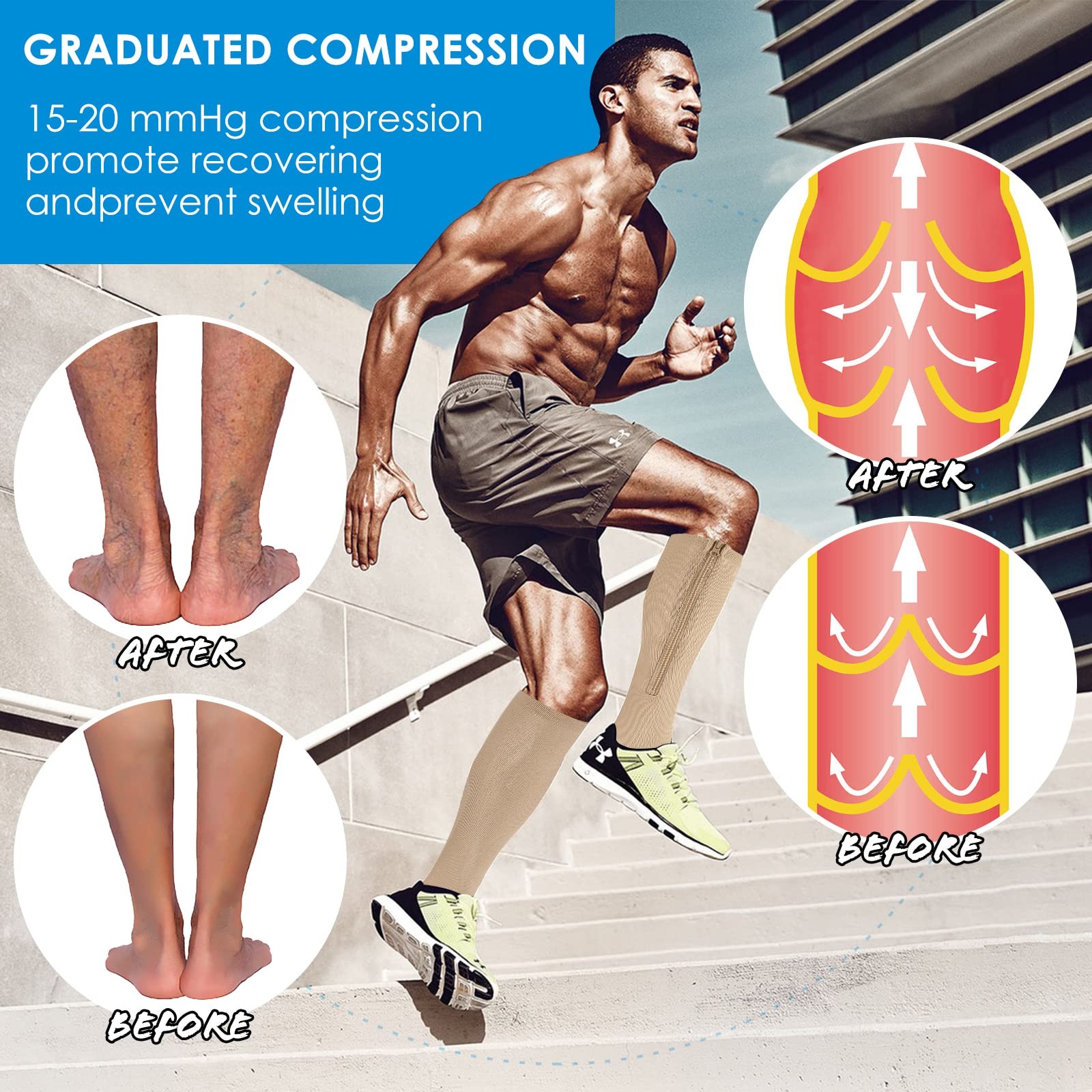 Zipper Compression Socks, 2 Pairs 15-20 mmHg Closed Toe Compression Stockings…
