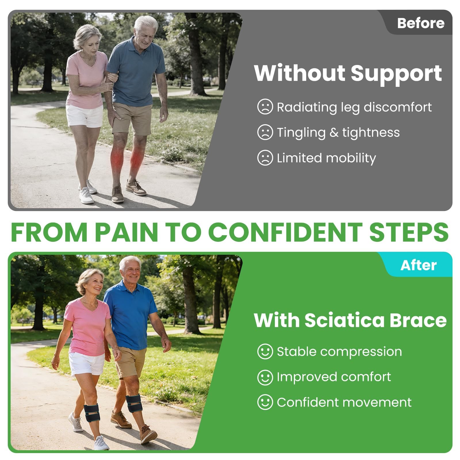 Sciatica Pain Relief Brace, Dual Pad Compression for Back, Hip & Knee