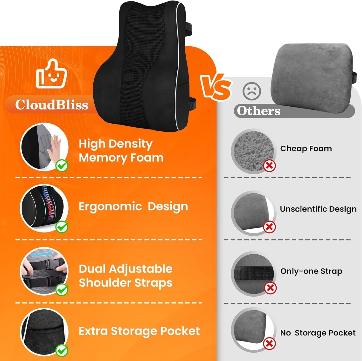 CloudBliss Lumbar Support Pillow Memory Foam Back Cushion Black Office Chair