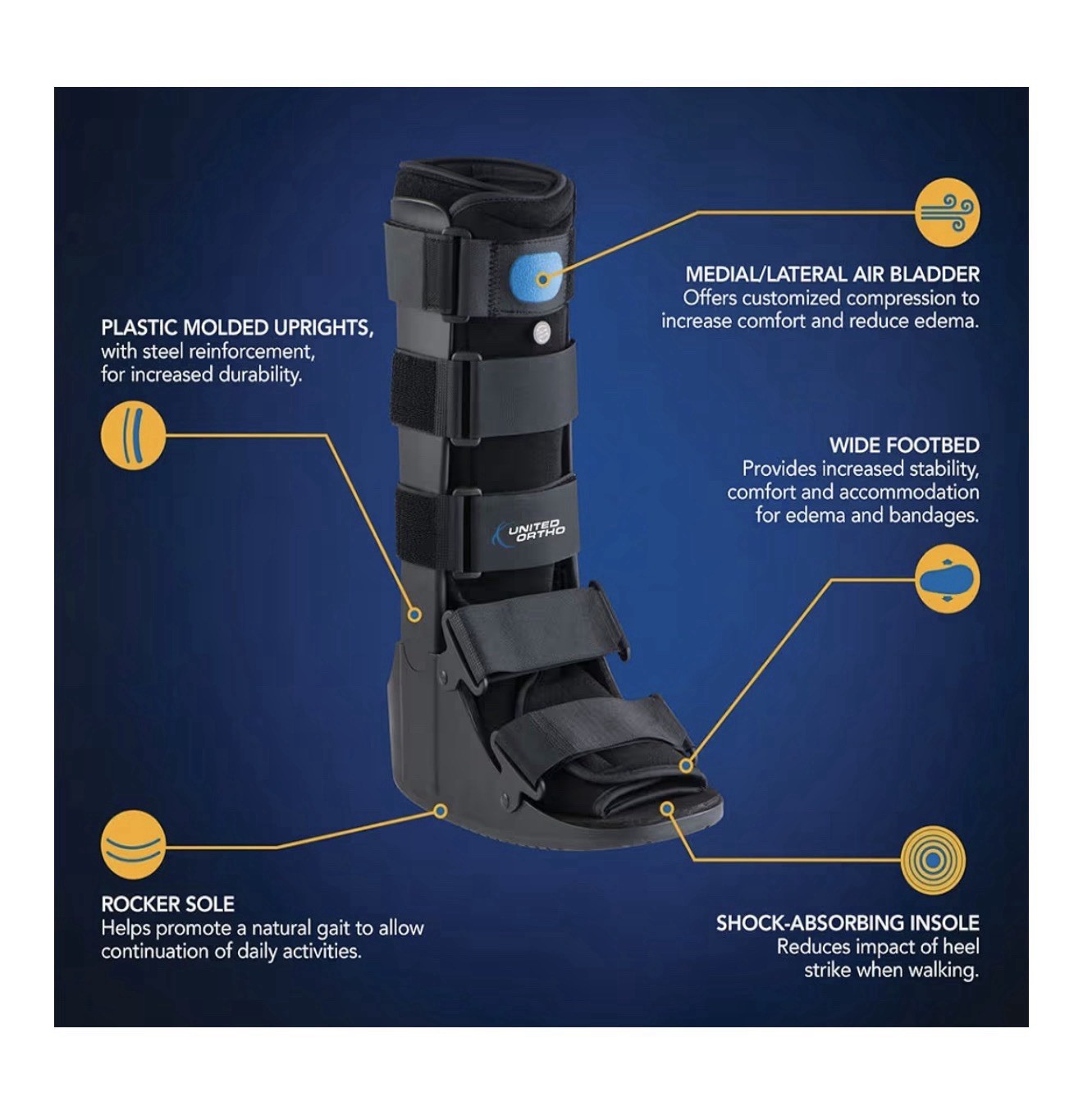 United Ortho USA14105 Air Cam Walker Fracture Boot, Medium, Black