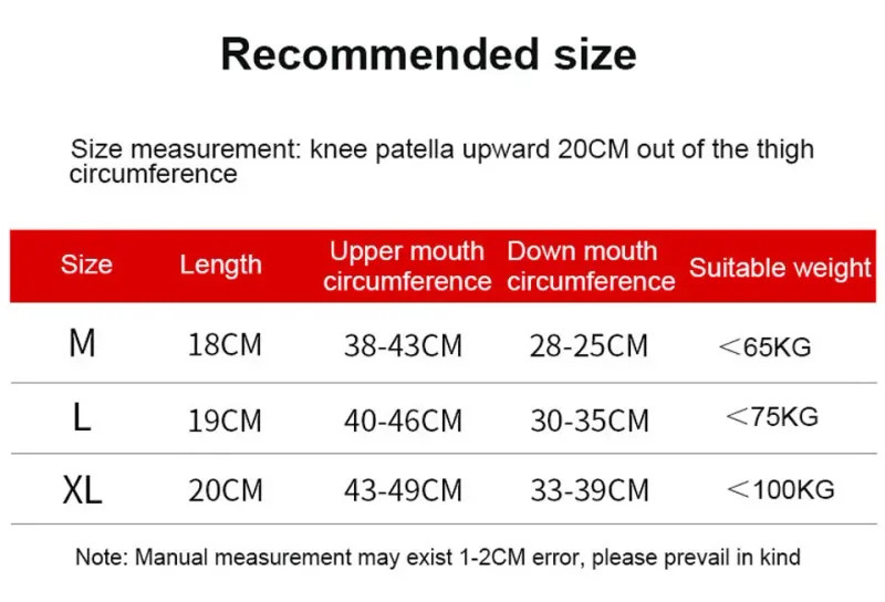 1PC Compression Thigh Sleeve for Men and Women, Breathable Elastic Stretch Suppo