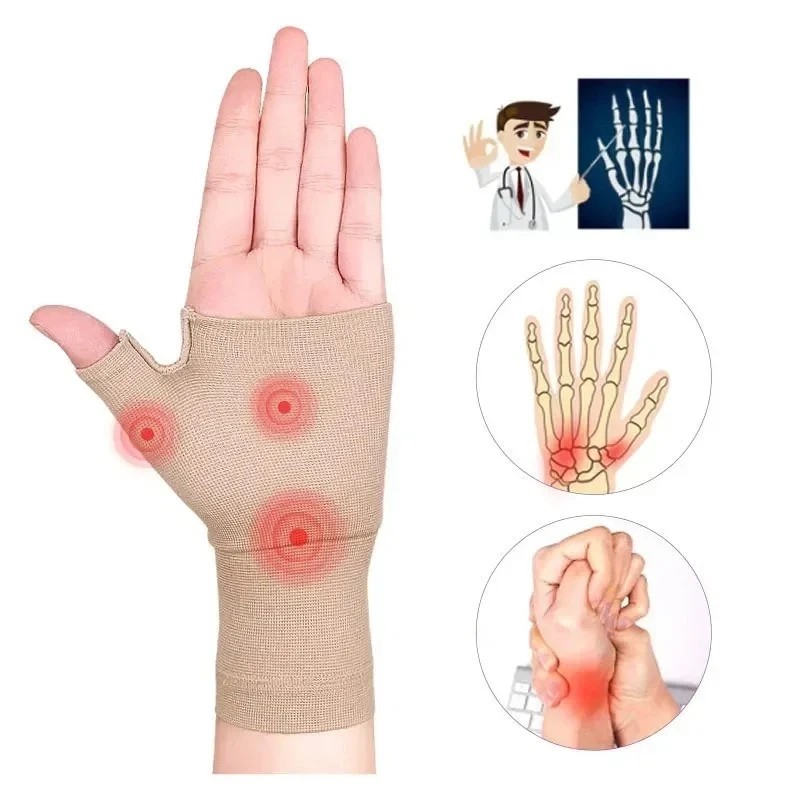 Wrist and Thumb Support for Arthritis Hand Joint Pain Relief Sprain