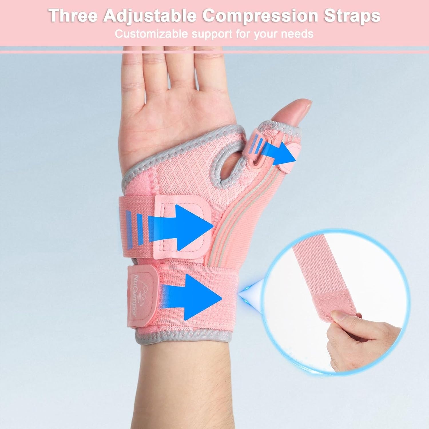 Adjustable Thumb Brace for De Quervain’s & Trigger Thumb Relief – Soft & Durable