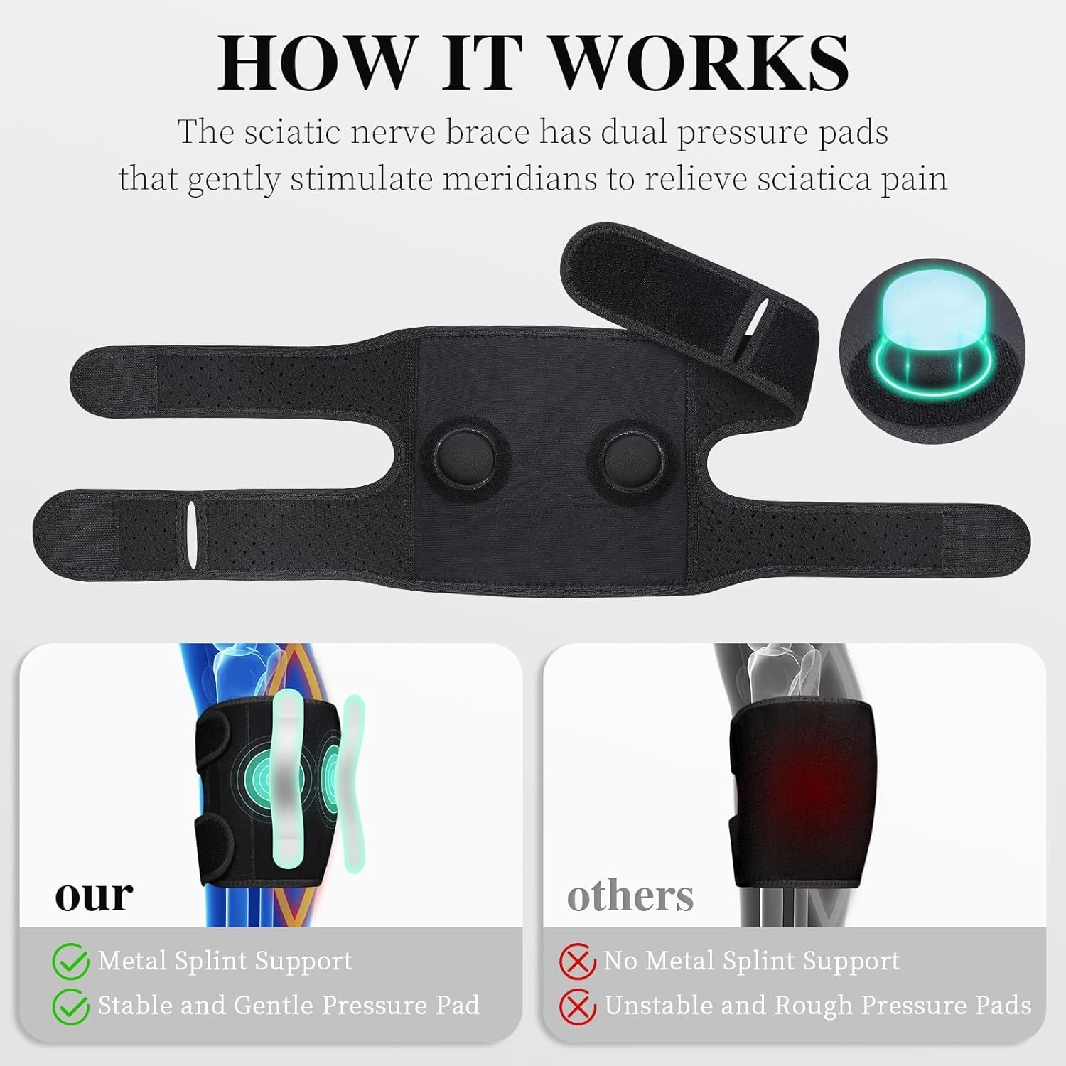 Sciatica Pain Relief Devices Brace,Adjustable Sciatic Knee Brace | Sciatic Nerve