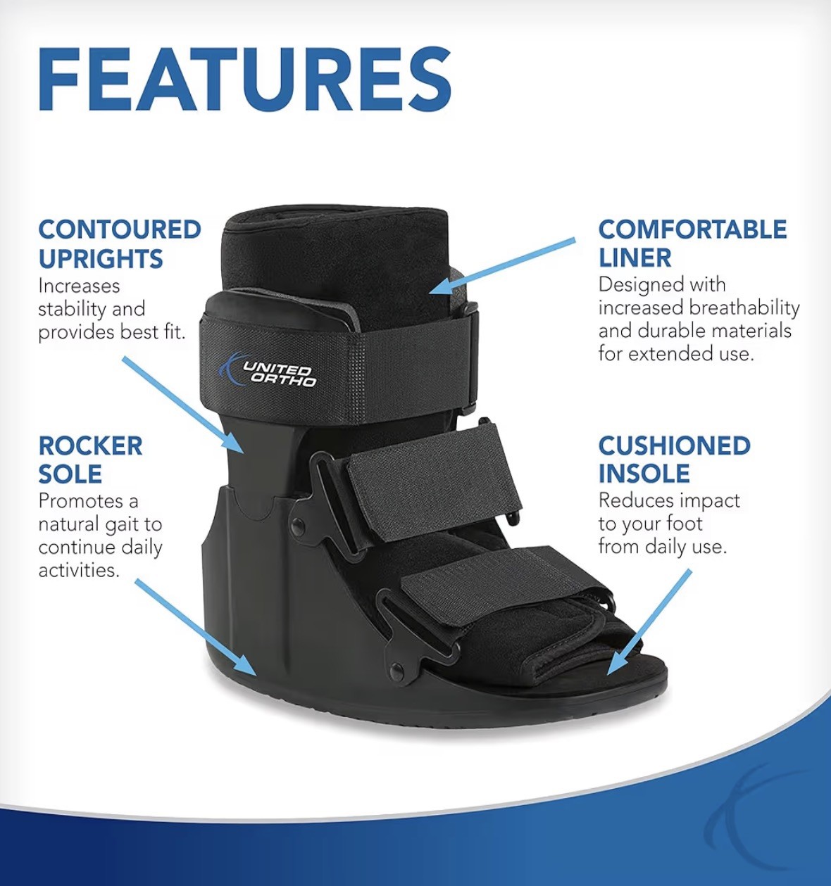 New United Ortho Air Cam Walker Fracture Boot, Medium Size, Black (A)
