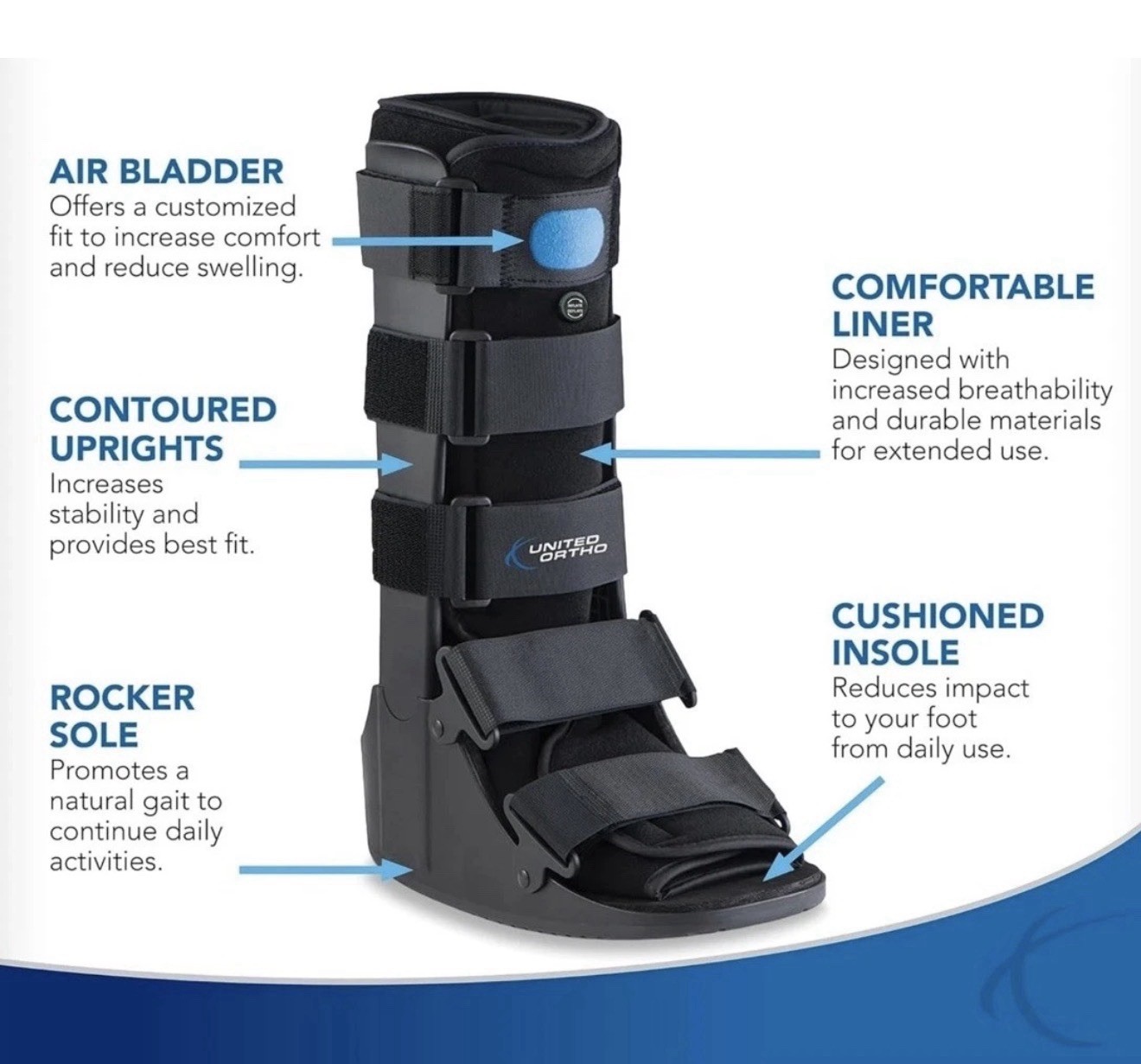 United Ortho XS WALKING BOOT Self Inflatable Fracture Broken Foot EXTRA SMALL