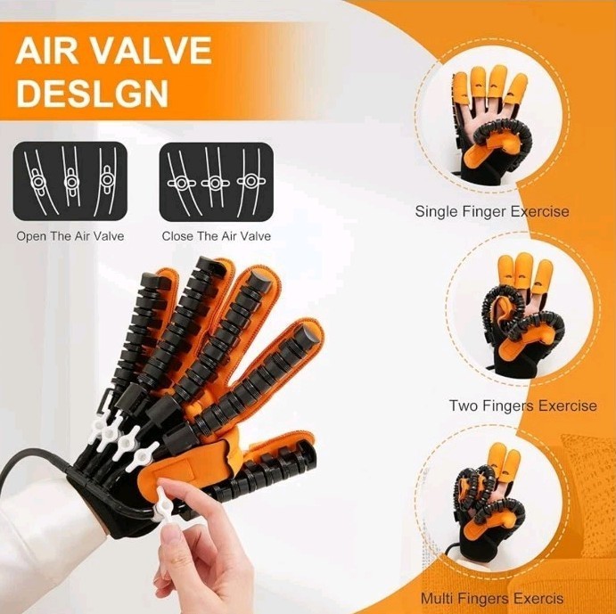 Rehabilitation Robot Glove, Finger Exerciser for Stroke Recovery RIGHT Hand