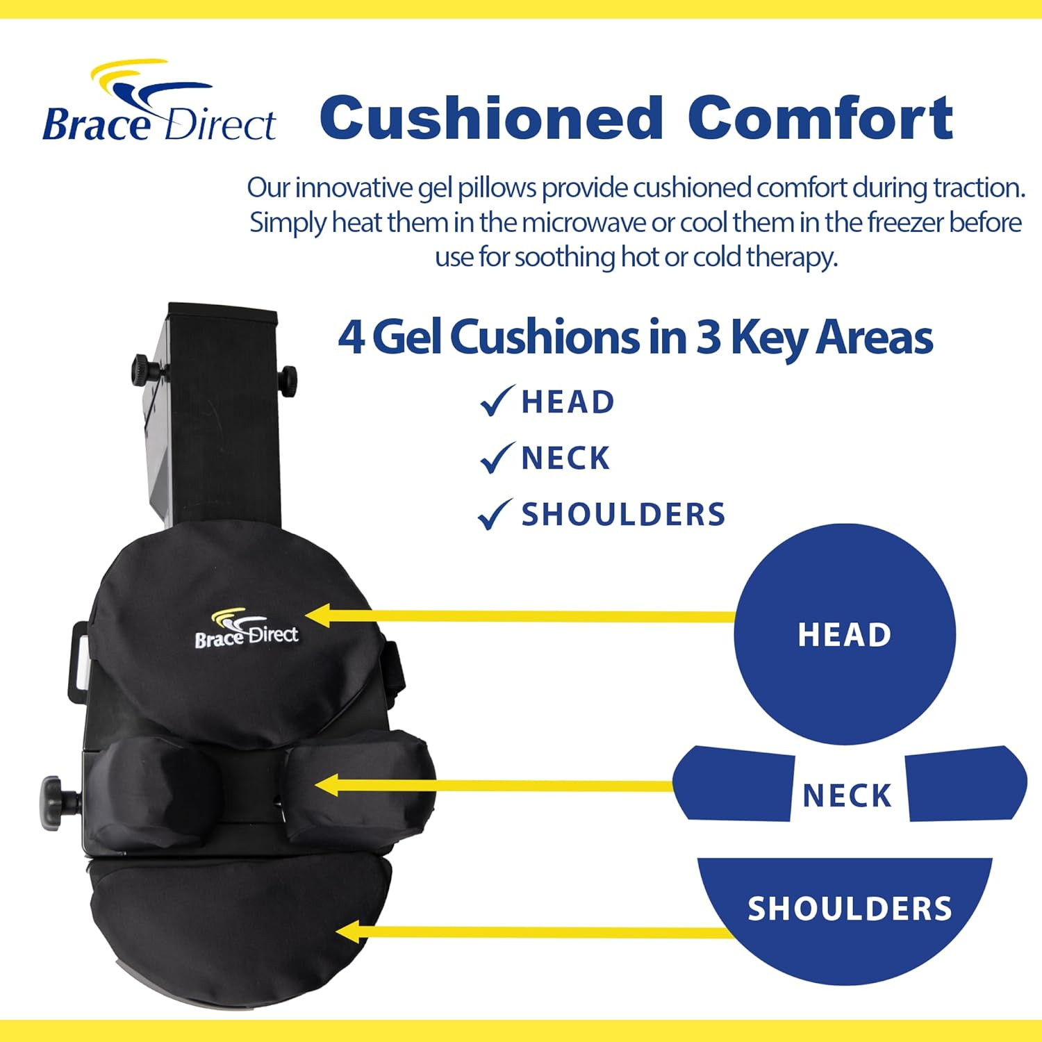 Portable Cervical Traction Device for Neck Pain Relief and Spinal Decompression