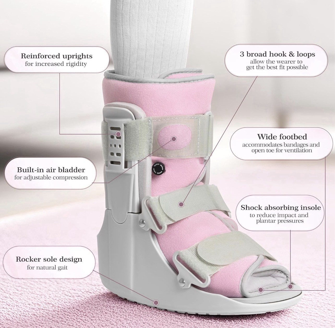 Jewlri Walking Boot Foot Injury Ankle Sprain Grey Pink Women Small