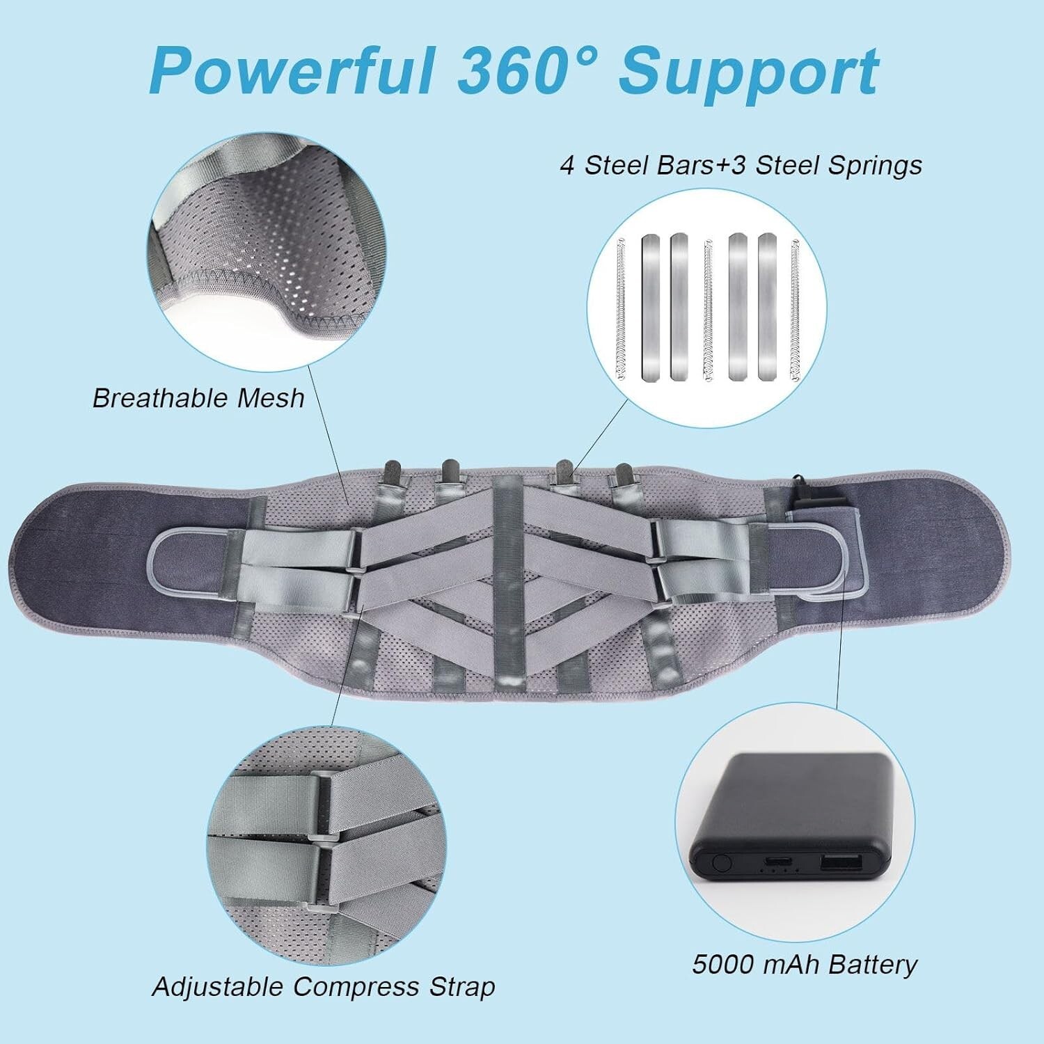 Heated Back Braces, Adjustable Back Support Belt with Heating Operated