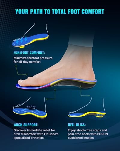 FIT GENO HIGH ARCH SUPPORT PLANTAR FASCIITIS INSOLES: HEAVY DUTY SHOE – 9 WOMENS