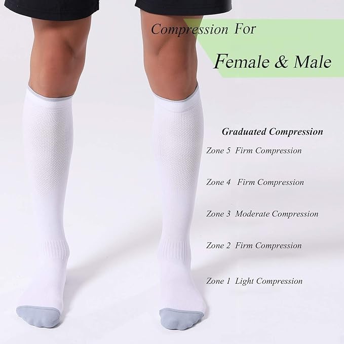 FITRELL 3 Pairs Compression Socks for Women and Men 20-30mmHg- Circulation and