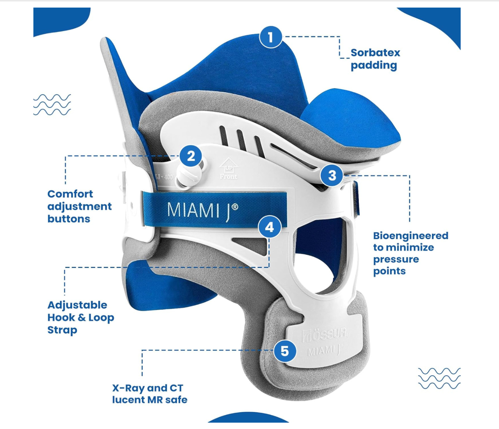 Ossur Miami J Cervical Neck Collar-MJ-300 Short,Standard Men, short-necked women