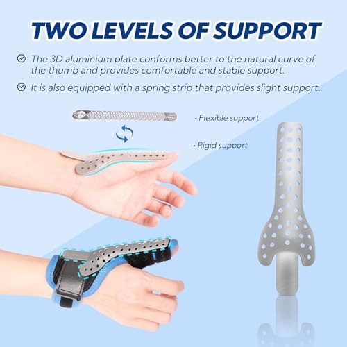 Thumb Splint Brace S/M Blue Dequervains Tendonitis Trigger CMC Joint Arthritis