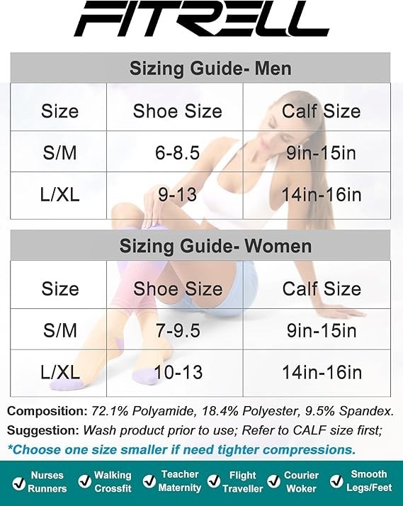 FITRELL 3 Pairs Compression Socks for Women and Men 20-30mmHg- Circulation and
