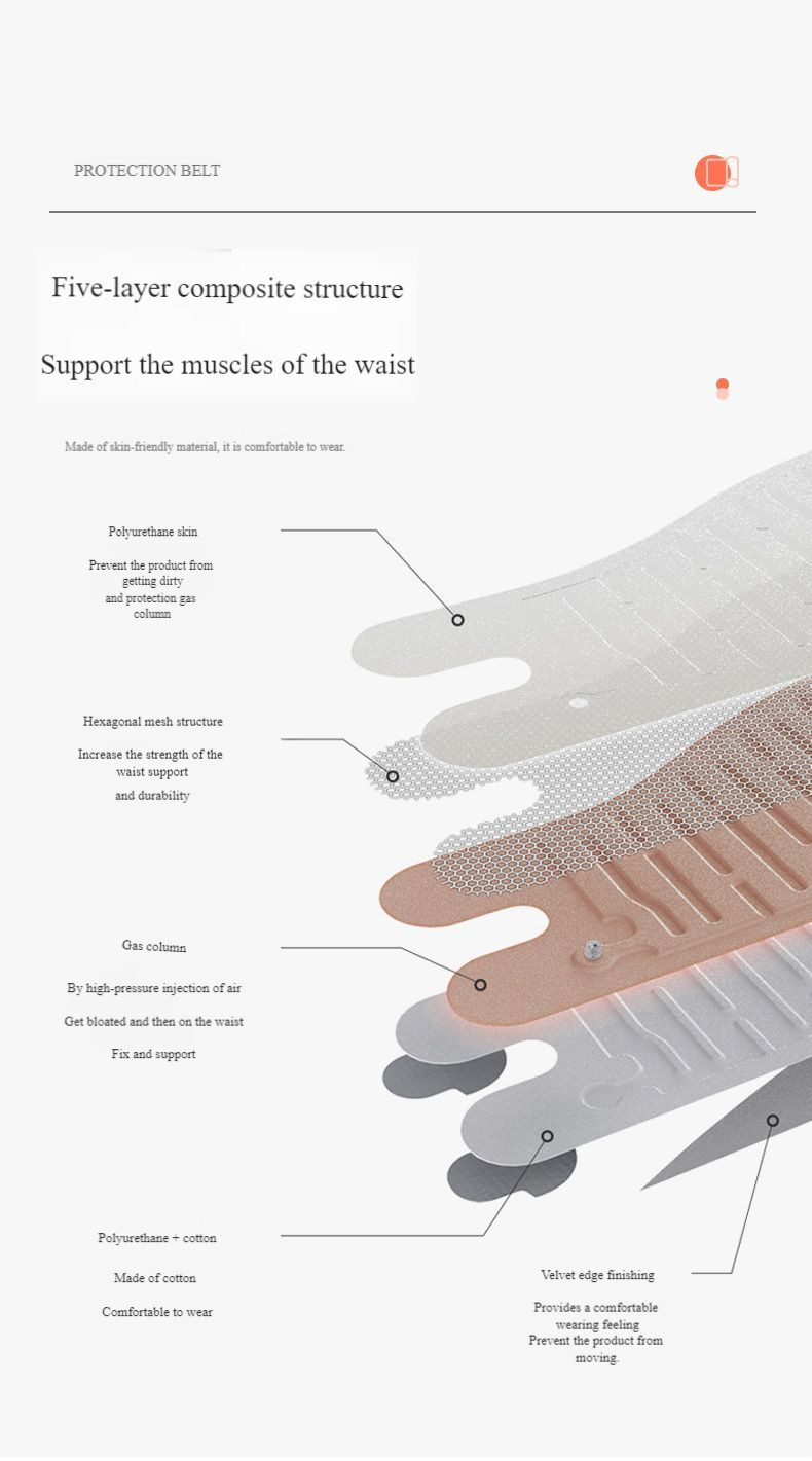 Inflatable Heating Waist Support | Lumbar Relief for Muscle Strain & Disc
