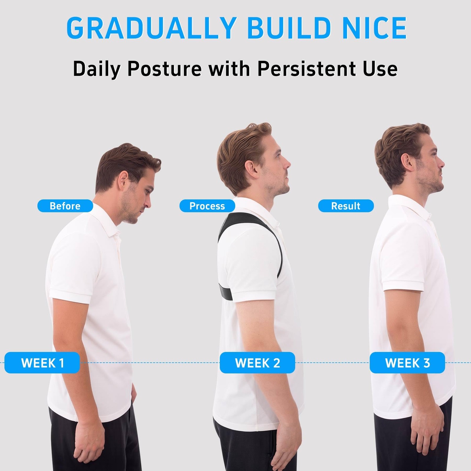 Cmipeob Posture Corrector for Women and Men, Adjustable Small / Medium, Black